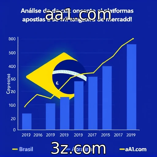 Análise do Crescimento de Plataformas de Apostas no Brasil